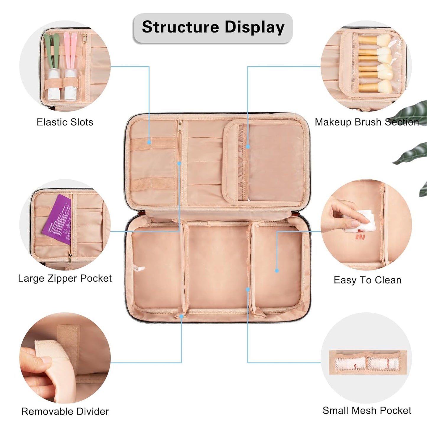Portable Skincare Bag